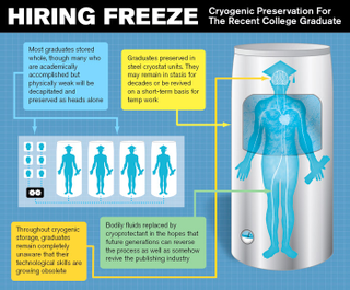 Illustration for article titled New College Graduates To Be Cryogenically Frozen Until Job Market Improves